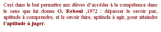 Zone de Texte: Ceci dans le but permettre aux lves daccder  la comptence dans le sens que lui donne O. Reboul ,1972 : dpasser le savoir pur, aptitude  comprendre, et le savoir faire, aptitude  agir, pour atteindre laptitude  juger.
 
